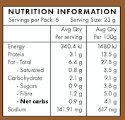 Keto crackers - Savoury 140gm - single - PaleoPure