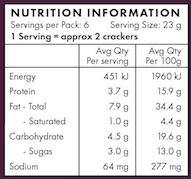 Seedy crackers - spiced fruit 140gm - single - PaleoPure